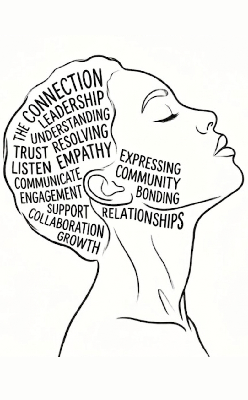 Line-drawn head filled with words about connection